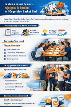 LE CLUB A BESOIN DE VOUS : REJOIGNEZ LE BUREAU DE L’ORGERBLON BASKET CLUB
